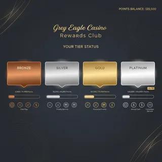 Grey Eagle Casino Rewards Club: Rewards & Membership